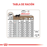 FHN AGEING 12+ - TABLA DE RACION